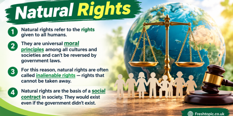 natural rights