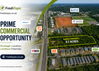 commercial property real estate