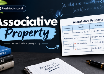 associative property
